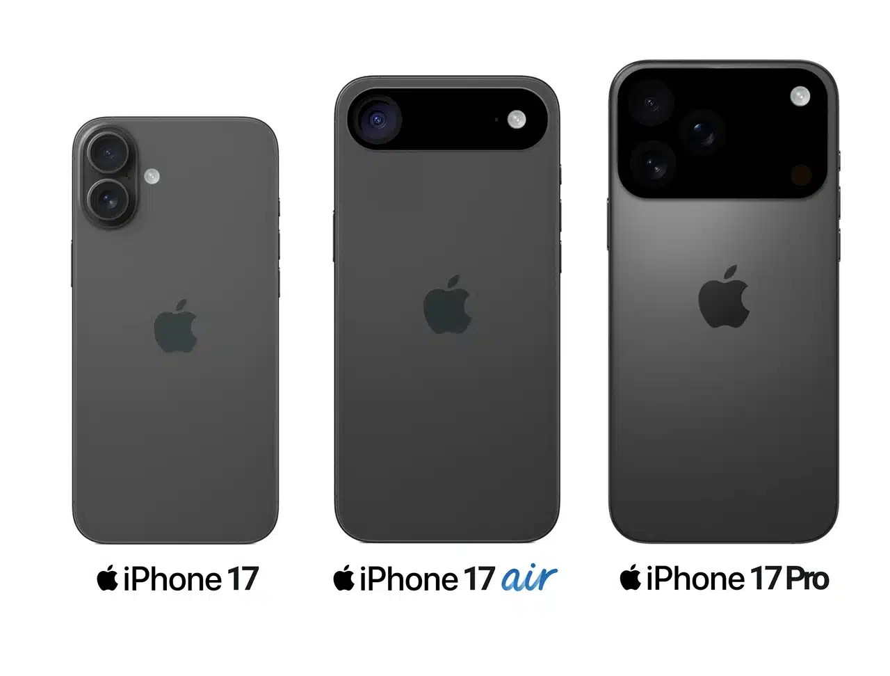 The 2025 iPhone 17